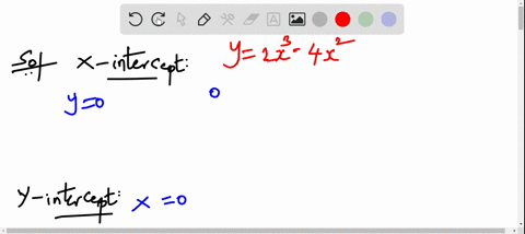 find-the-x-and-y-intercepts-of-the-graph-of-the-equation-y2-x3-4-x2-2