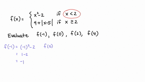 for-the-following-exercises-given-each-function-f-evaluate-f-1-f0-f2-and-f4-fxleftbeginarrayll-x2-2-