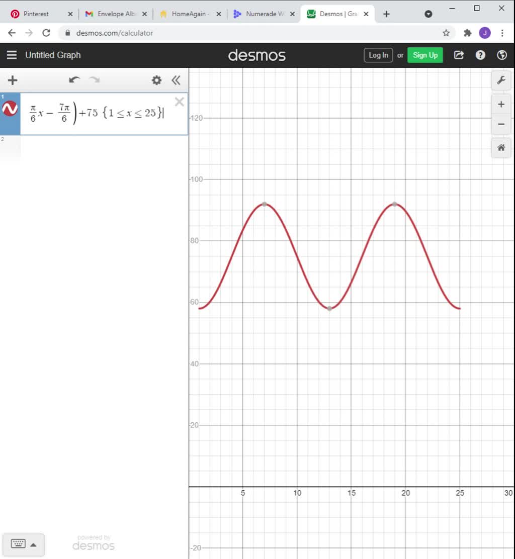SOLVEDThe monthly average high temperatures in Augusta, are shown in the table. Month