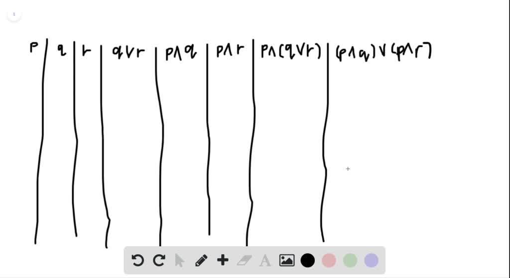 SOLVED:Use a truth table to verify the distributive law p ∧(q ∨r) ≡(p ∧ ...