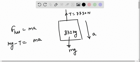 assume-the-elevator-is-supported-by-a-single-ideal-cable-of-fixed-length-forces-exerted-by-the-gui-3