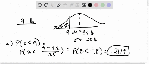 How to Eat Chocolate and Lose Weight