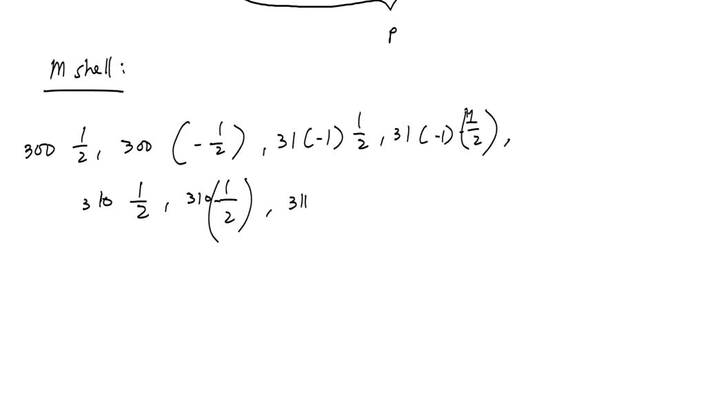 For the K shell, the four quantum numbers for each of the two electrons ...