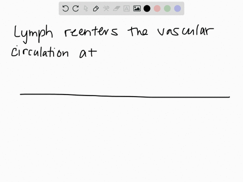 the-lymph-reenters-the-vascular-circulation-at-_______