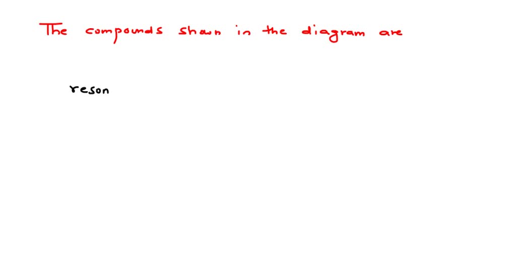 the-compounds-shown-in-the-diagram-are-a-linkage-iso-solvedlib