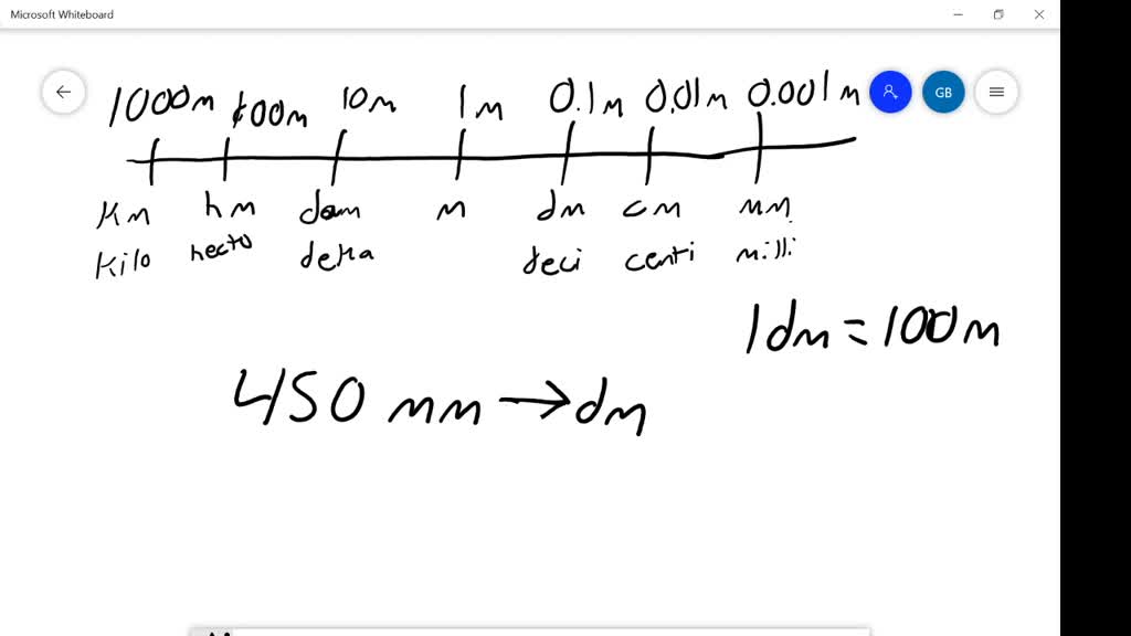 Convert metric units of length by using unit ratios or the prefix line ...