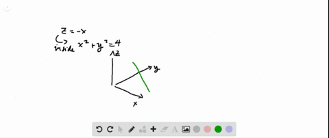 in-exercises-17-26-use-a-parametrization-to-express-the-area-of-the-surface-as-a-double-integral-t-3