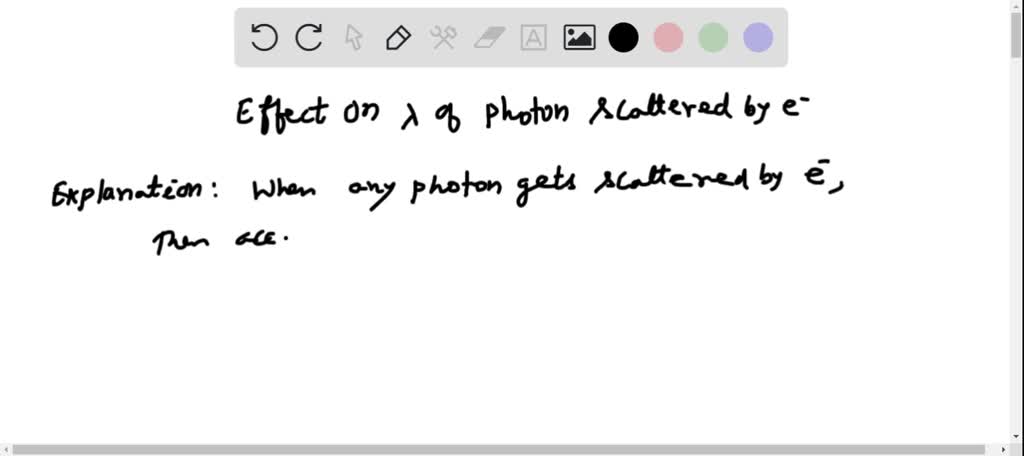 SOLVED:A photon is deflected by a collision with an electron Can the ...