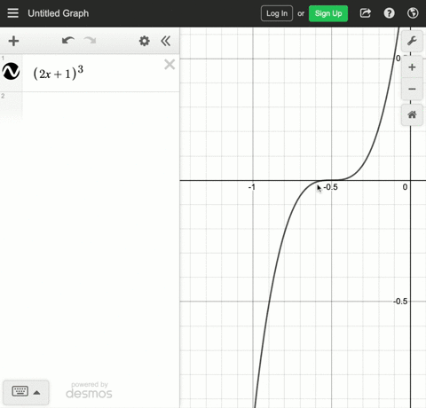 find-a-the-intervals-on-which-f-is-increasing-b-the-intervals-on-which-f-is-decreasing-c-the-open-3