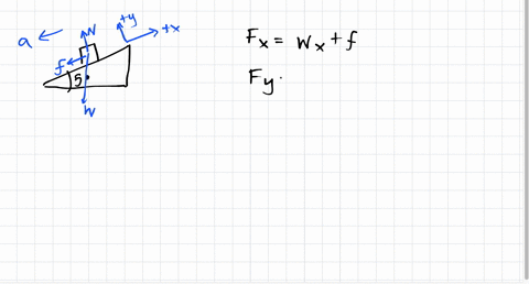 calculate-the-deceleration-of-a-snow-boarder-going-up-a-50circ-slope-assuming-the-coefficient-of-fri
