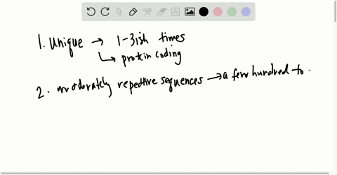 describe-the-different-classes-of-dna-sequence-variation-that-exist-in-eukaryotes