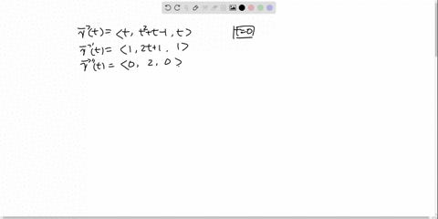 find-the-curvature-at-the-given-point-mathbfrtleftlangle-t-t2t-1-trightrangle-t0
