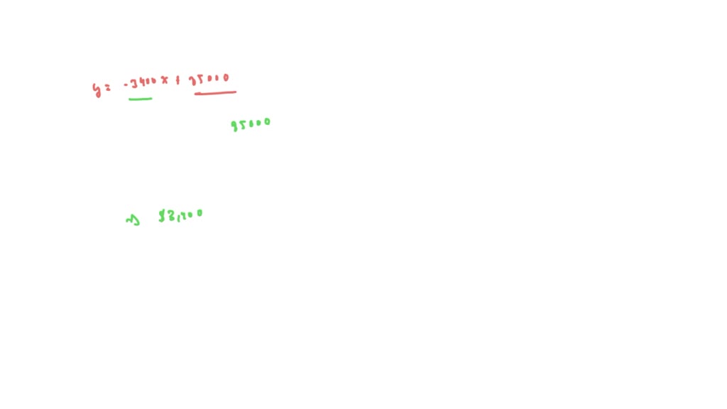 SOLVED The straight line depreciation equation for a luxury car is y