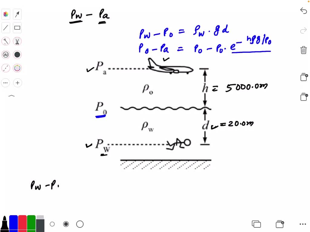 A scuba diver must after a deep dive to al… SolvedLib