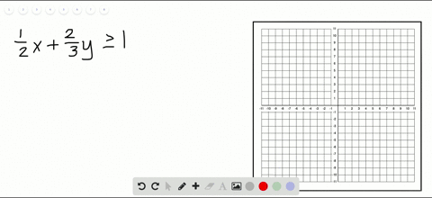 graph-each-inequality-on-a-coordinate-plane-frac12-xfrac23-y-geq-1