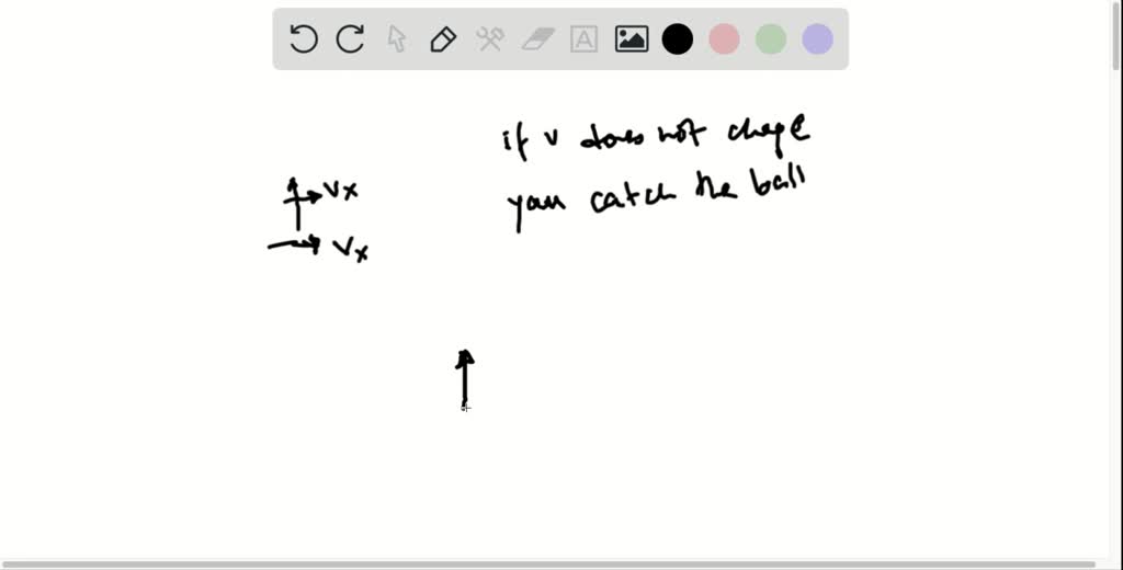 ⏩SOLVED:. a. A cart that is rolling at constant velocity fires a ...