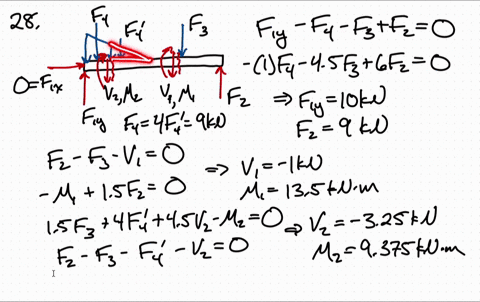 determine-the-internal-normal-force-shear-force-and-moment-at-points-c-and-d-in-the-simply-support-2