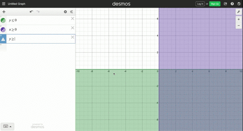 draw-a-sketch-of-the-graph-of-the-region-in-which-the-points-satisfy-the-given-system-of-inequali-24