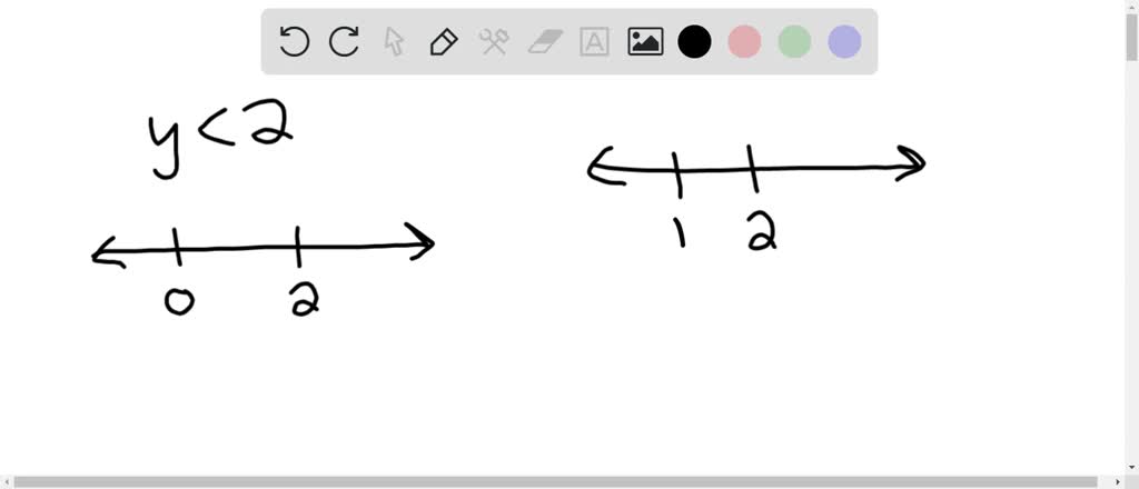 solved-the-graph-below-shows-a-tansformation-of-y