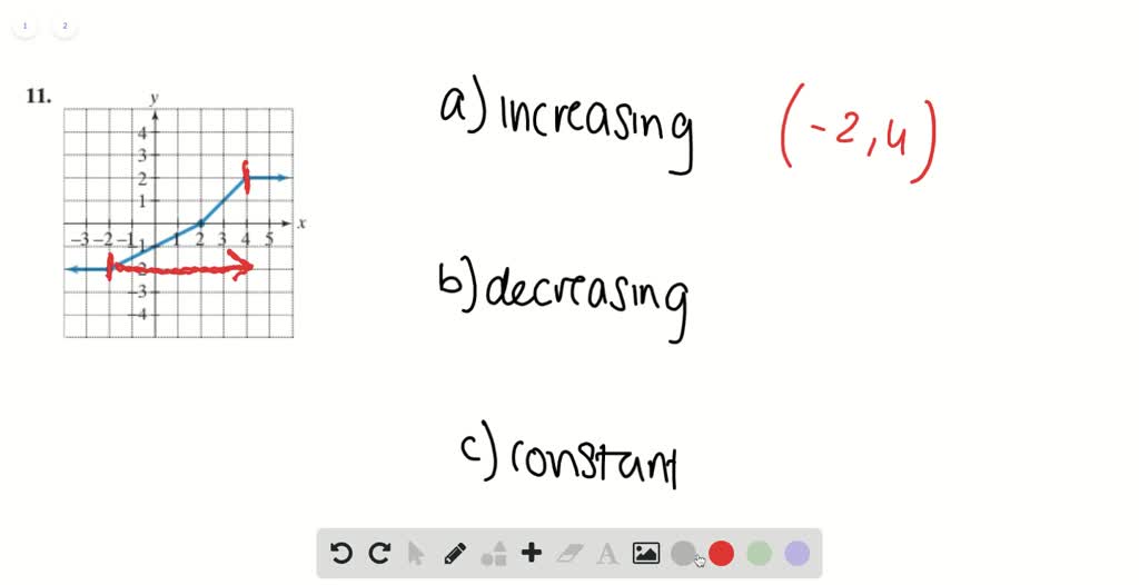 solved-use-the-graph-to-determine-a-intervals-on-which-the-function-is