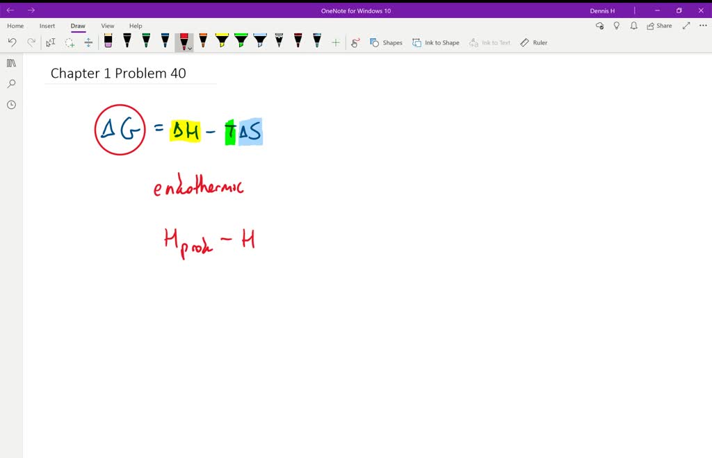 SOLVEDUrea dissolves very readily in water, but the solution