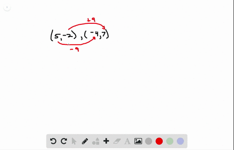 write-in-slope-intercept-form-the-equation-of-the-line-that-passes-through-the-given-points-5-2-text