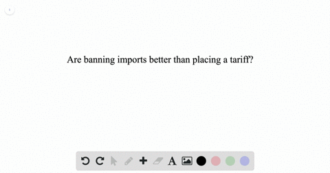 a-student-makes-the-following-argument-tariffs-on-imports-of-foreign-goods-into-the-united-states-wi