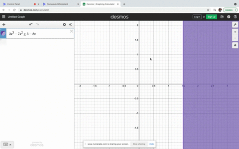 solve-each-polynomial-inequality-give-the-solution-set-in-interval-notation-2-x3-7-x2-geq-3-8-x