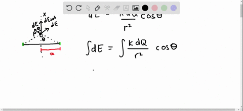 a-negatively-charged-particle-q-is-placed-at-the-center-of-a-uniformly-charged-ring-where-the-ring-3