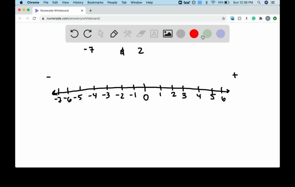 solvedgraph the numbers on a number line then w