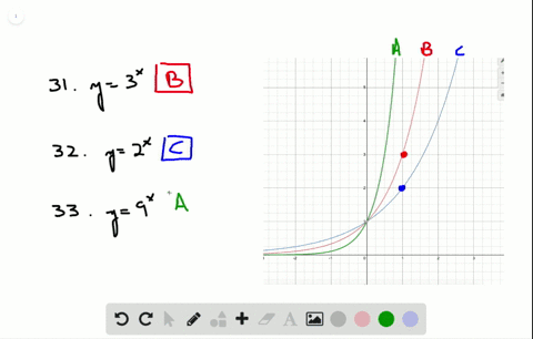 match-the-equation-with-its-graph-graph-cannot-copy-y9x