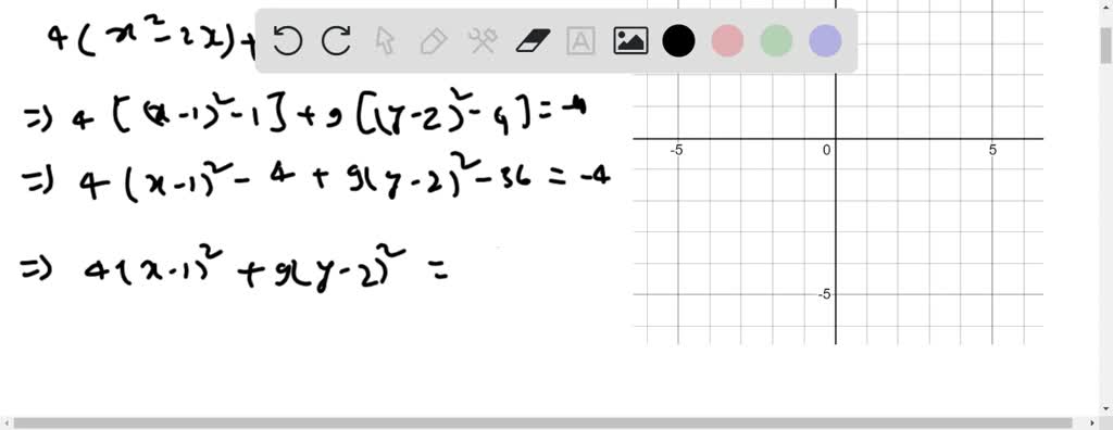 Use the Discriminant Test to determine the type o…