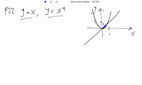 find-the-area-of-the-region-bounded-by-the-graphs-of-the-given-equations-yx-yx4