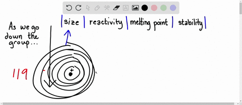 what-will-be-the-atomic-number-of-the-next-alkali-metal-to-be-discovered-how-would-you-expect-the--4