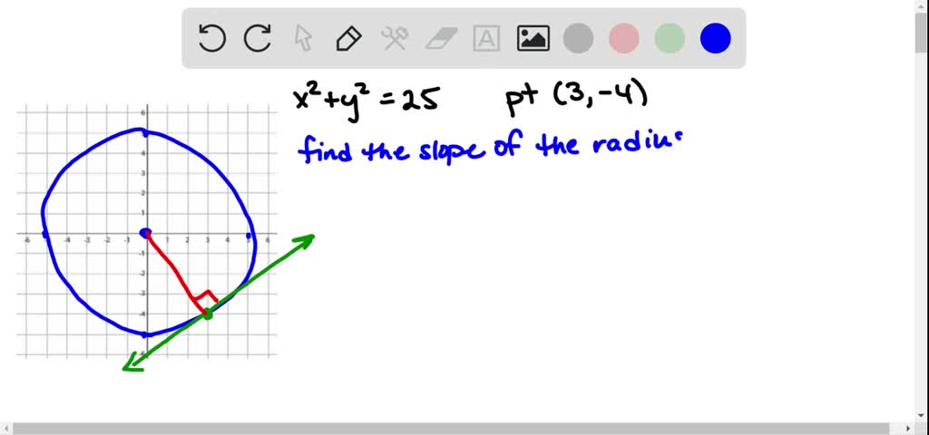 the point of intersection of the tangent line and the circle