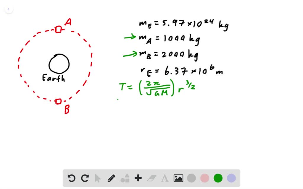 SOLVED: Predict/Calculate Satellite A Has A Mass Of 1000 Kg And ...