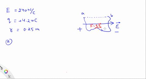 a-uniform-electric-field-has-magnitude-240-mathrmn-mathrmc-and-is-directed-to-the-right-a-particle-4