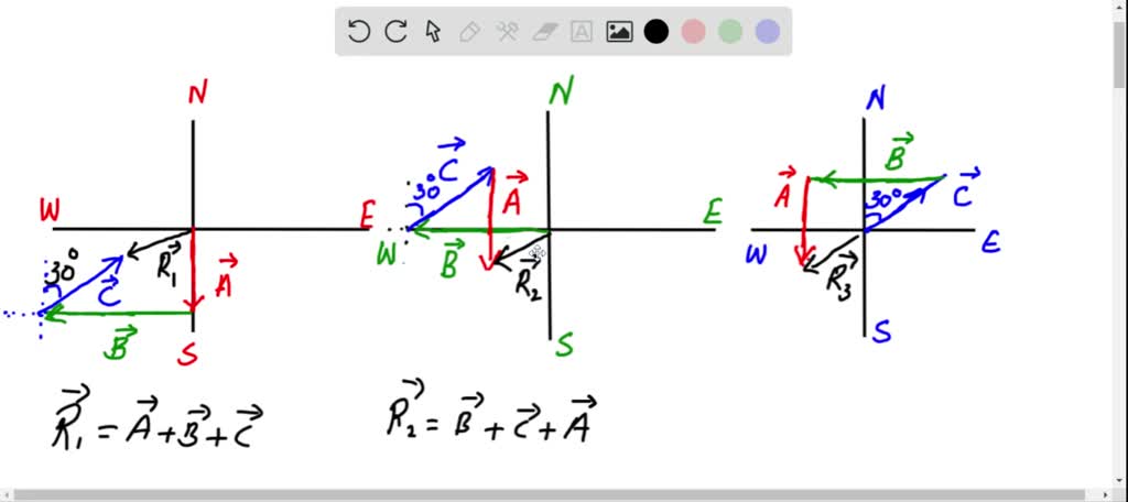 SOLVED: Three Displacements Are 𝐀=200 M Due South, 𝐁= 250 M Due West ...