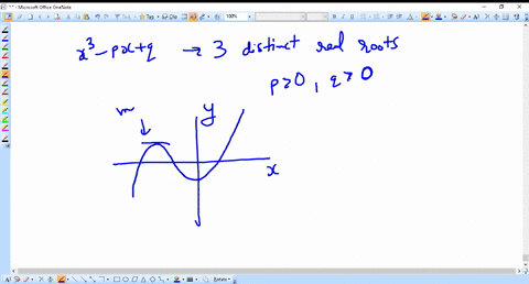 suppose-the-cube-x3-p-xq-has-three-distinct-real-roots-where-p0-and-q0-then-which-one-of-the-followi