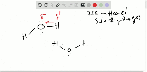 describe-what-happens-to-the-molecules-in-a-sample-of-ice-as-the-sample-is-slowly-heated-until-it-li