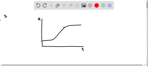 on-a-position-time-graph-such-as-figure-2-19-what-represents-the-instantaneous-velocity