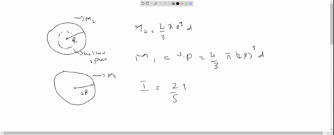 the-moment-of-inertia-of-a-hollow-sphere-of-mass-mathrmm-and-inner-and-outer-radii-mathrmr-and-2-mat