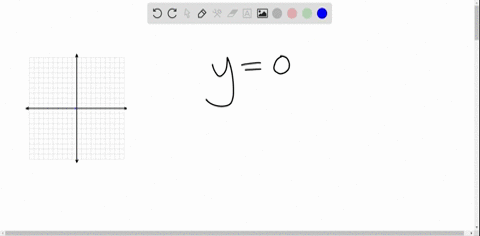 Solved Graph Each Equation Y 0 Graph Not Copy Solved Graph Each Equation Y 0 Graph Not Copy