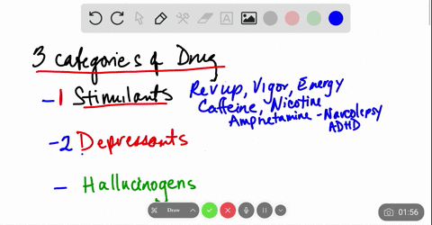 match-the-following-descriptions-with-their-corresponding-stimulants-a-opioids-b-amphetamines-c-co-6