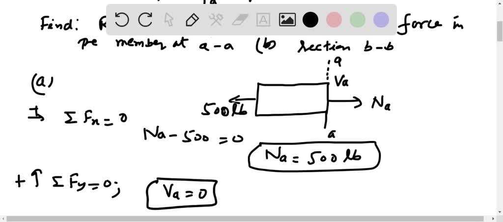 Determine The Resultant Internal Normal And Shear Force In The Member ...