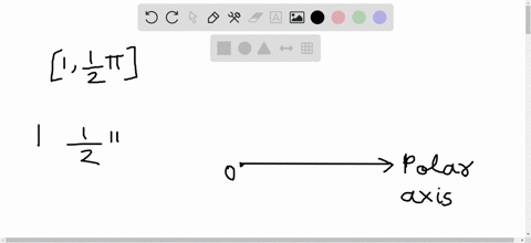 plot-the-point-with-these-polar-coordinates-left1-frac12-piright