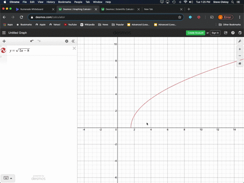 graph-each-inequality-y-geq-sqrt5-x-8