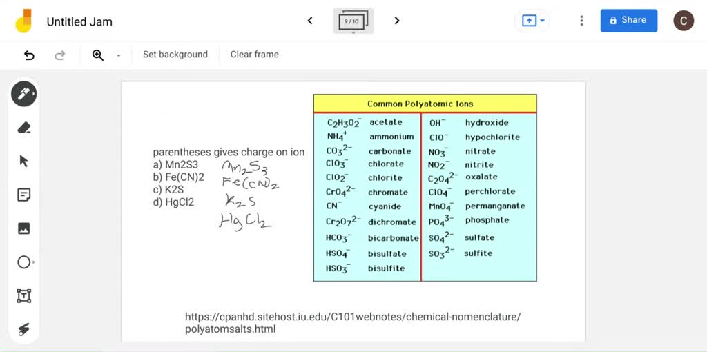 Write the formula of (a) manganese(III) sulfide. (b) iron(II) cyanide