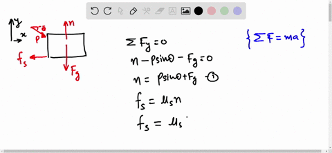 a-crate-of-weight-mathbff_g-is-pushed-by-a-force-mathbfp-on-a-horizontal-floor-a-if-the-coefficient-
