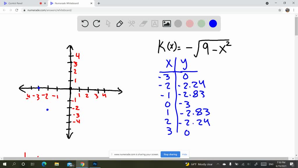 solved-graph-each-square-root-function-identify-the-domain-and-range